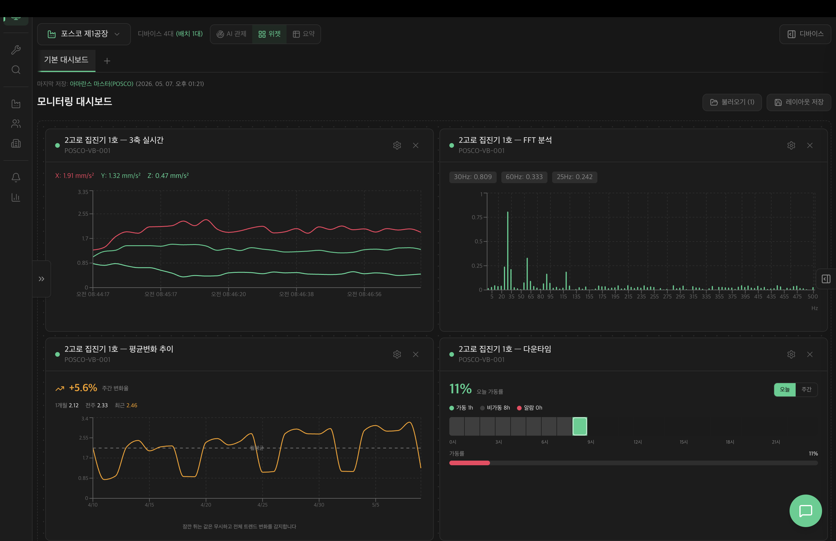 Ai.Plug 모니터링 대시보드 UI