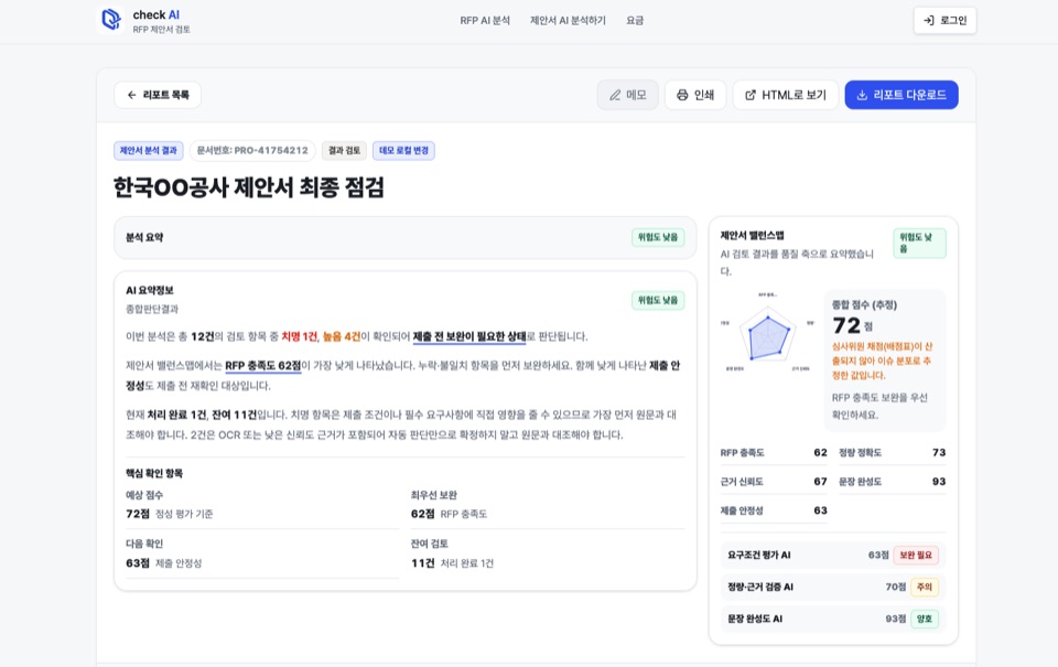 체크아이 제안서 AI 검토 리포트 요약